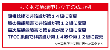 当事務所でよく取り扱っている異議申し立ての事例